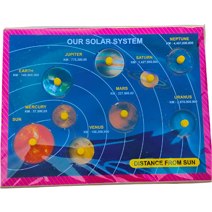 Cosmic Explorer – Our Solar System Board